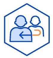 개인정보 처리업무의 위탁